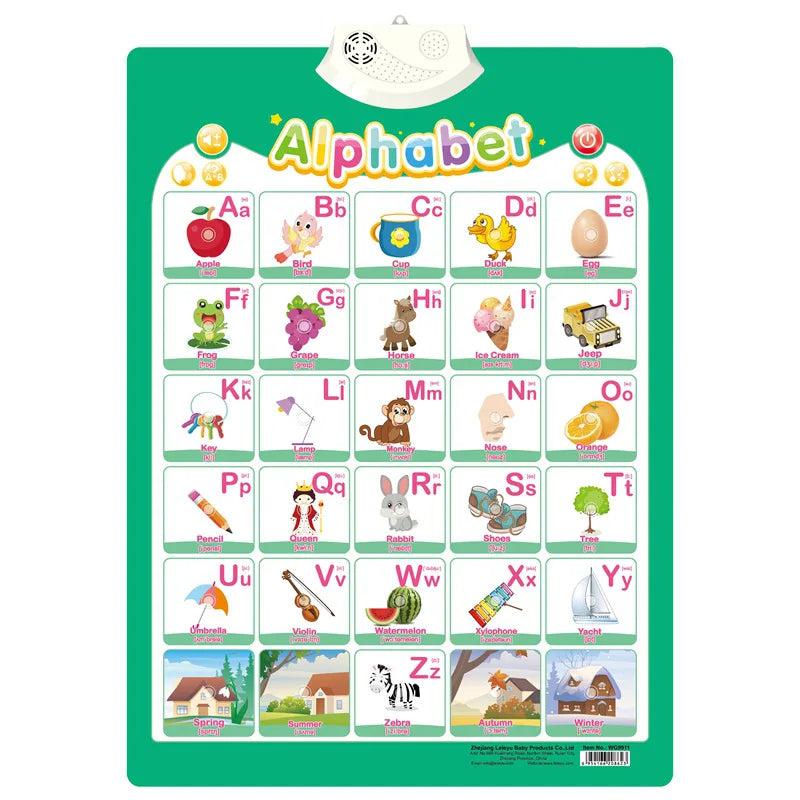 Poster elettronico ABC per bambini – Tabella educativa da parete per l'apprendimento precoce