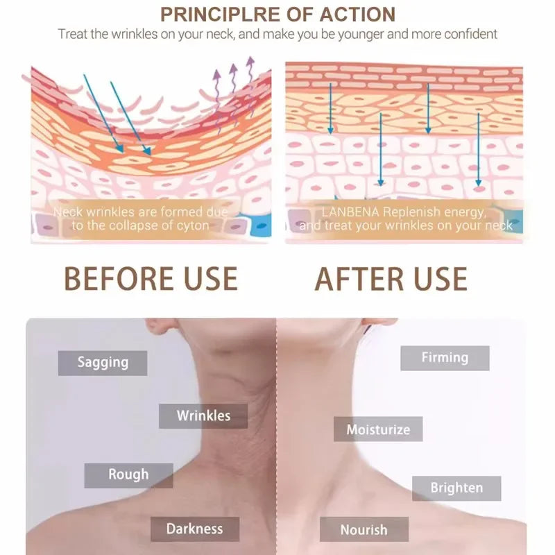 Turmeric Neck Care Cream – Anti-Wrinkle, Hydrating & Firming Beauty Treatment