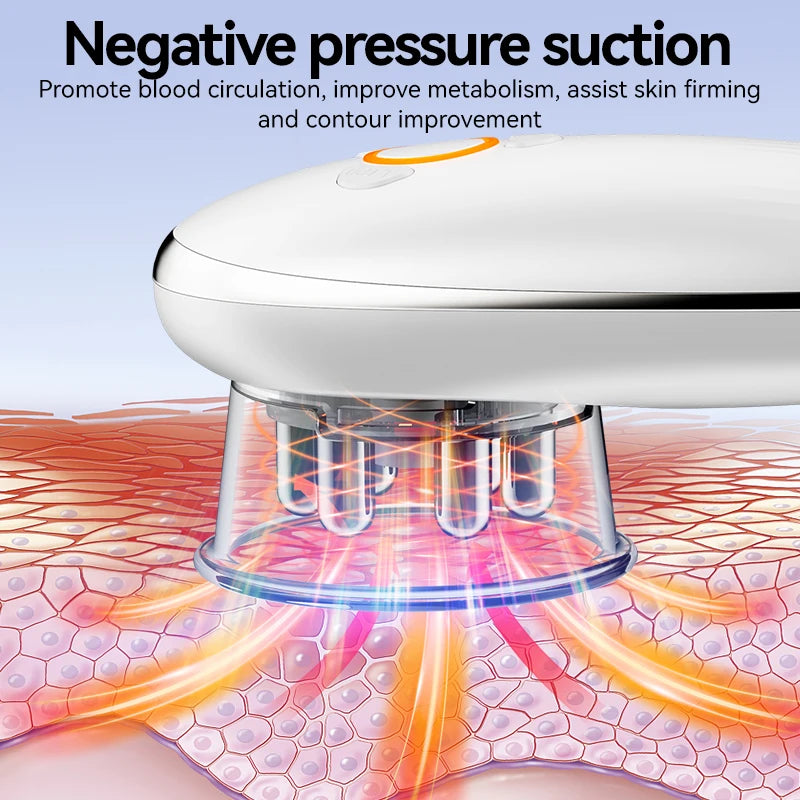 Body Sculpting Massager | Tone & Refine