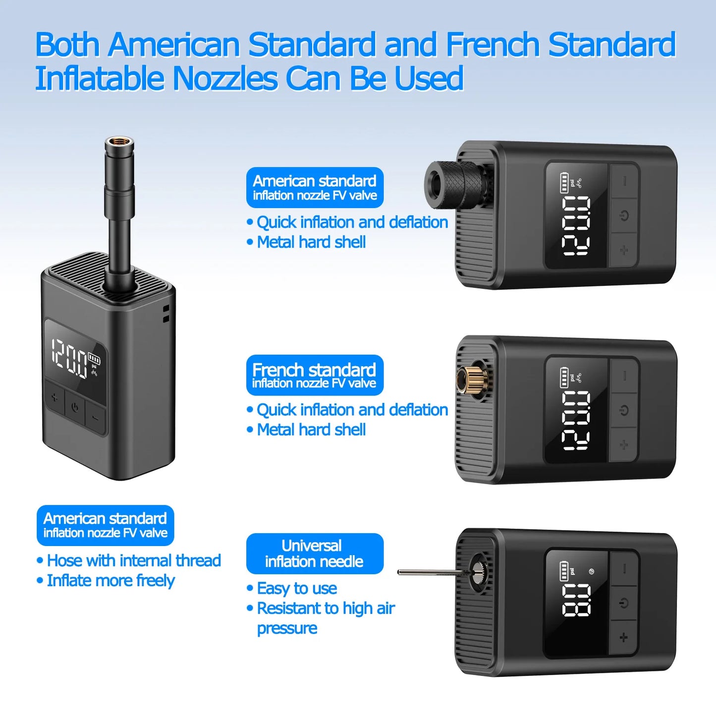 Mini compresor de aire portátil - Bomba inalámbrica de 120 PSI