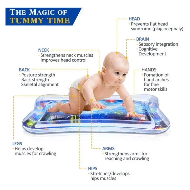 Baby Water Play Mat for Tummy Time – Inflatable Sensory Activity Mat for Infant Development