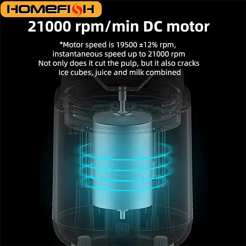 Portable Juice Extractor Cup – 2PCS Mini Blender