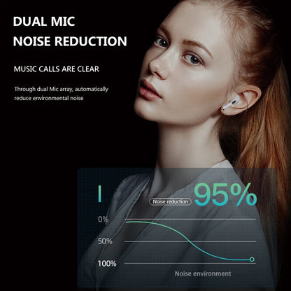 DIXSG TWS Bluetooth Earbuds – Active Noise Cancelling In-Ear Wireless Headphones