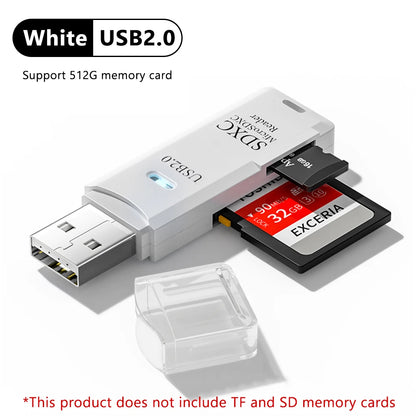 2-in-1 USB 3.0 Card Reader – Micro SD / TF Memory Card Adapter for PC & Laptop, High-Speed