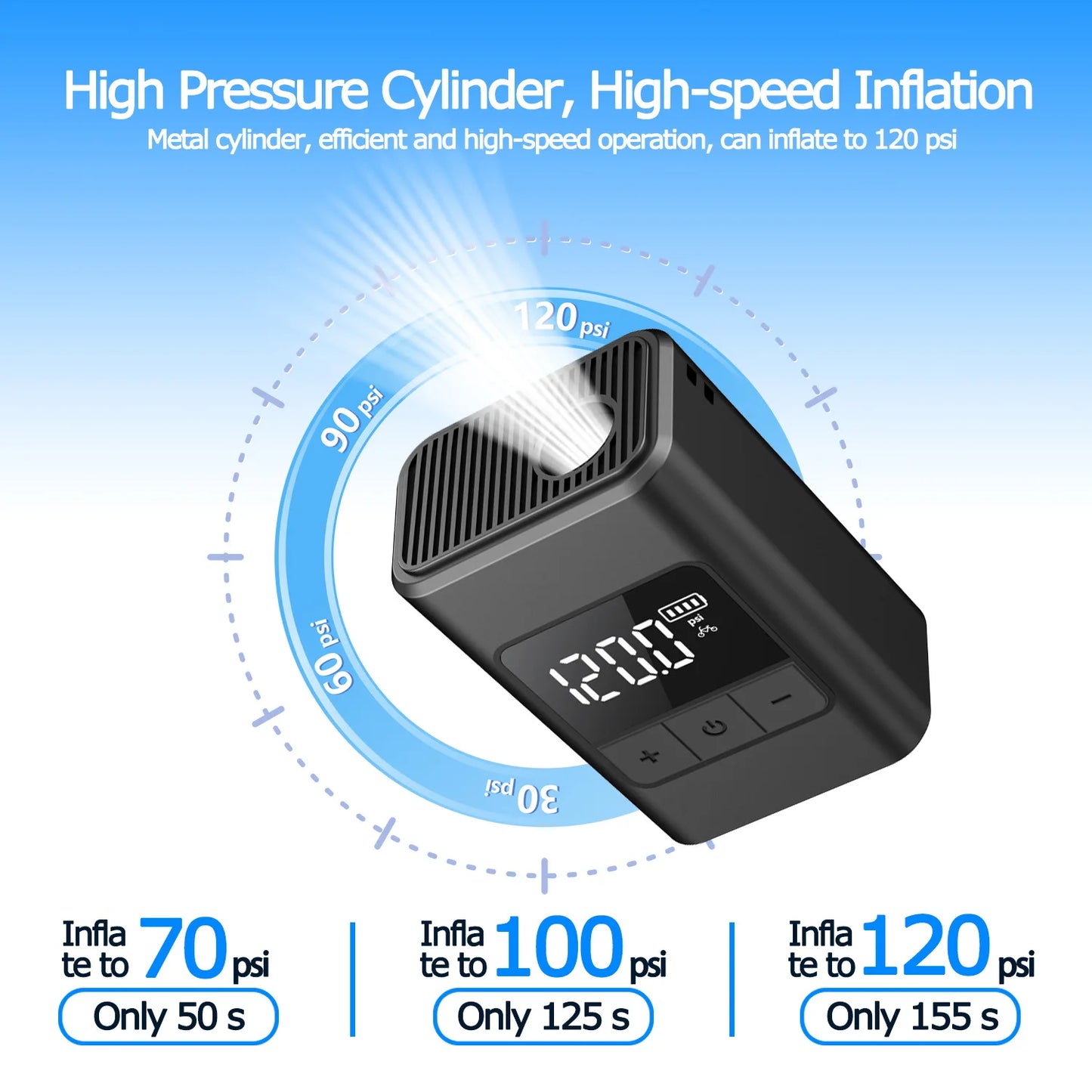 Mini compresor de aire portátil - Bomba inalámbrica de 120 PSI