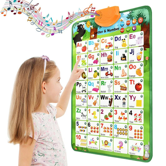 Electronic ABC Poster for Kids – Educational Wall Chart for Early Learning