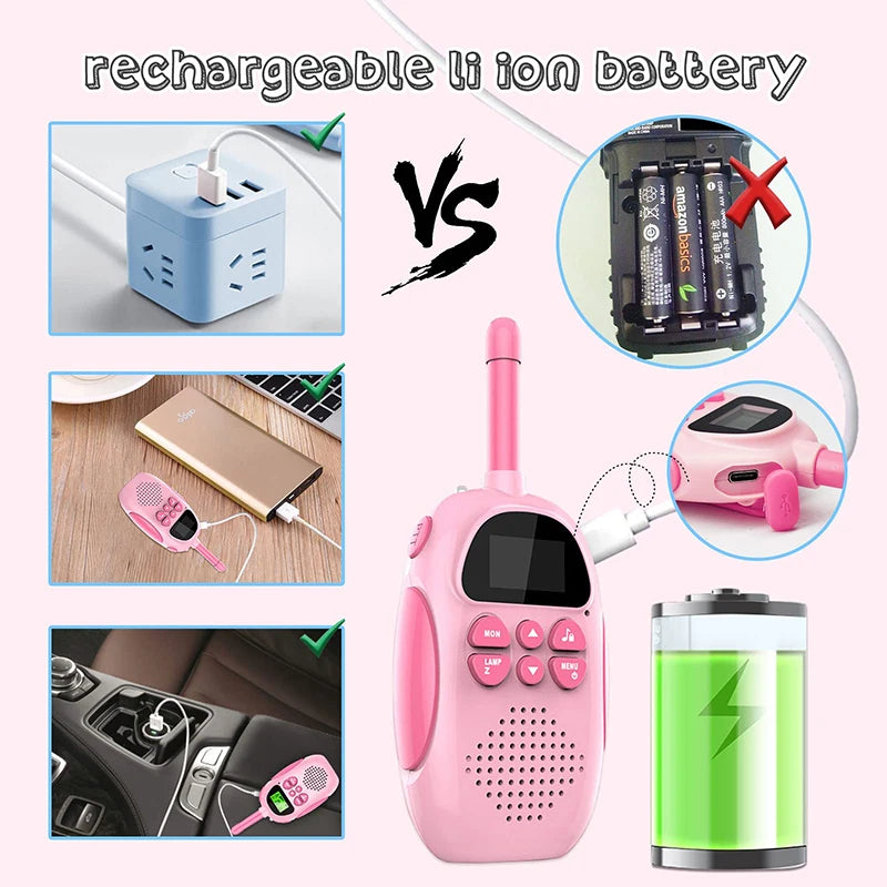 Robot Dog Interactive Smart Toy – Programmable, Dancing & Walking